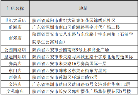 人乐断臂保“壳”九游会J9入口人
