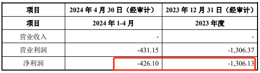 人乐断臂保“壳”九游会J9入口人(图2)