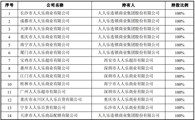 人乐断臂保“壳”九游会J9入口人(图5)