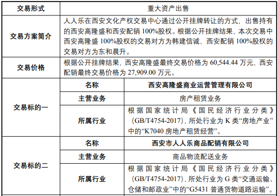 人乐断臂保“壳”九游会J9入口人(图7)