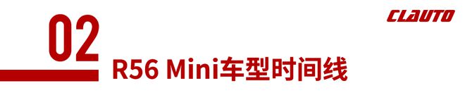 6 Mini都有哪些常见问题J9九游会可玩性很高的R5(图11)