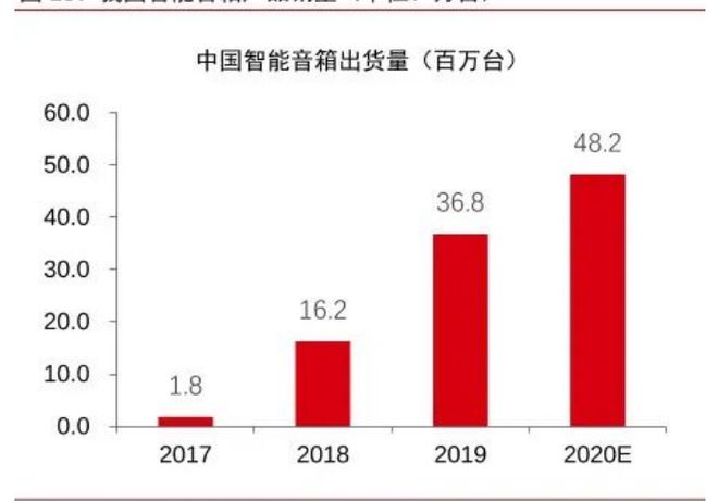 人要”网红小家电的“精致税”终于割不动了j9九游真人游戏第一品牌卖爆后“白给都没(图7)